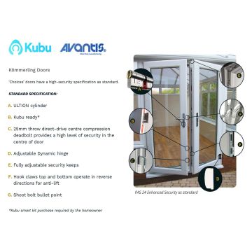 Smart Security Carolina Half Moon Right-Hung uPVC Door & Frame 2085 x 920mm