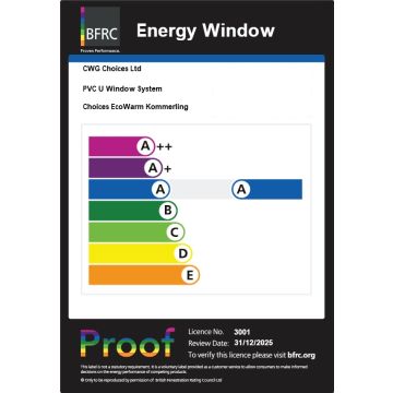 CWG Right Hand Side Hung Clear Triple Glazed Grey/White uPVC Window