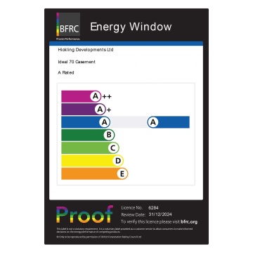 Crystal Top Hung Over Fixed Panel Obscure Glazed White uPVC Window