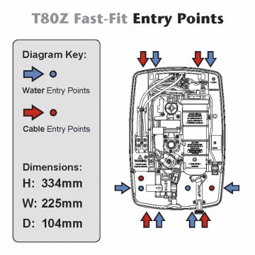 Triton T80Z Fast Fit 8.5kW White & Chrome Electric Shower