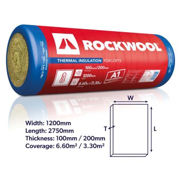 Rockwool Thermal Loft Roll Covers at 100mm/200mm 6.6m²/3.3m²